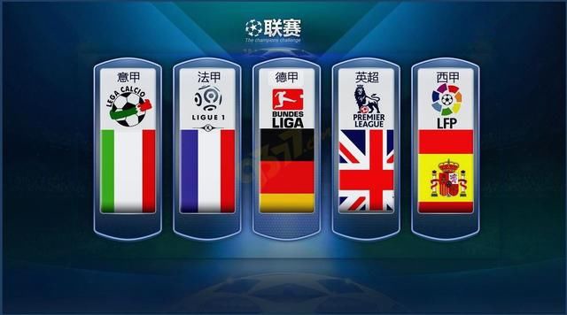 全方位保证